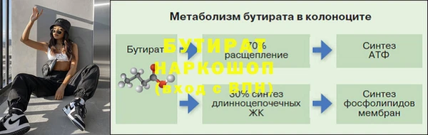 твердый Остров